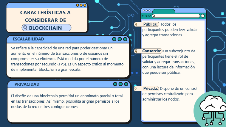 Blockchain3