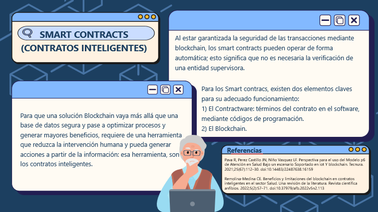 Blockchain4