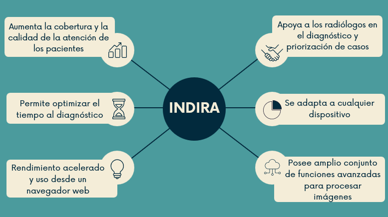 Indira_4
