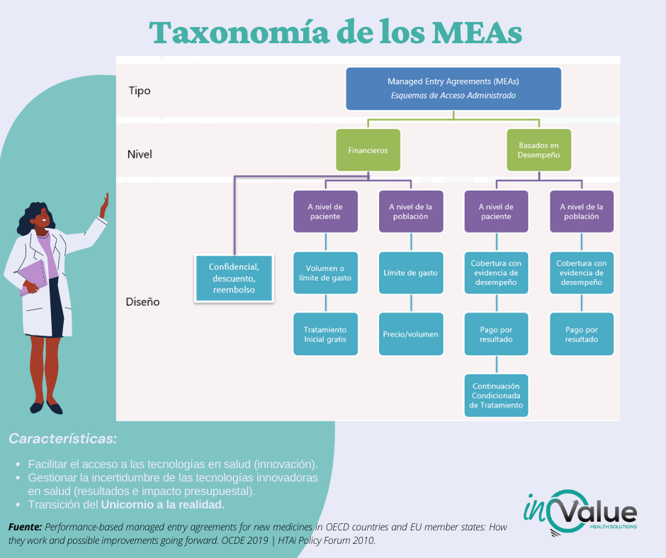piezas-meas-2